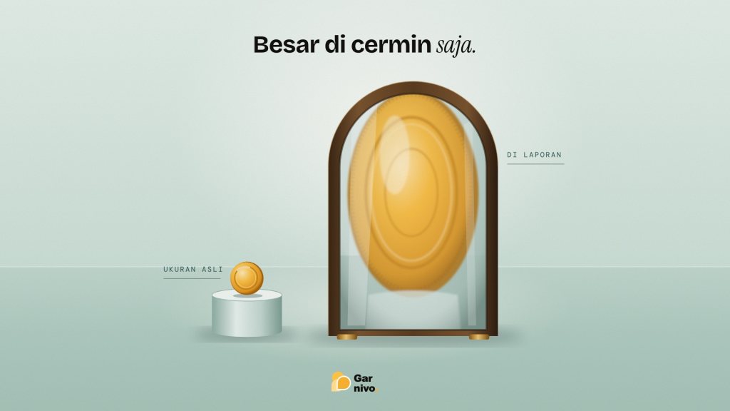 Koin amber kecil di atas alas putih berdiri di depan cermin berbingkai kayu yang memantulkannya menjadi koin raksasa, di latar hijau mint pucat.
