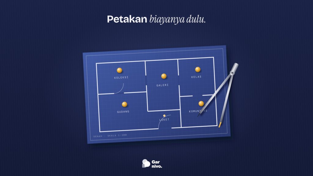 Cetak biru denah museum dengan ruang koleksi, gudang, galeri, loket, kelas, dan komunitas yang ditandai paku pin amber, ditemani jangka baja di meja indigo.