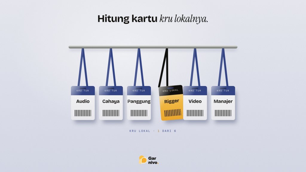 Enam kartu tanda kru bertali indigo tergantung di rel; lima bertuliskan kru tur, satu kartu amber bertuliskan kru lokal, di latar dinding terang.