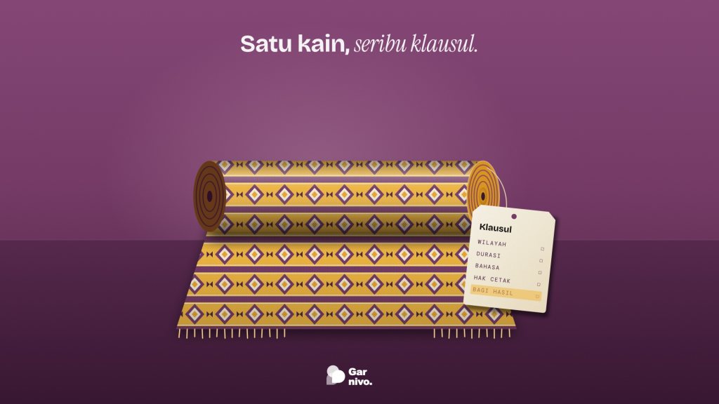 Gulungan kain bermotif belah ketupat amber dan plum terhampar di meja, digantungi label krem berisi daftar klausul hak.