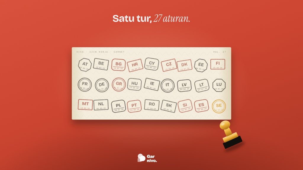 Halaman krem berisi 27 cap bertinta dengan kode negara Uni Eropa, cap terakhir berwarna amber, stempel amber di samping, latar merah.