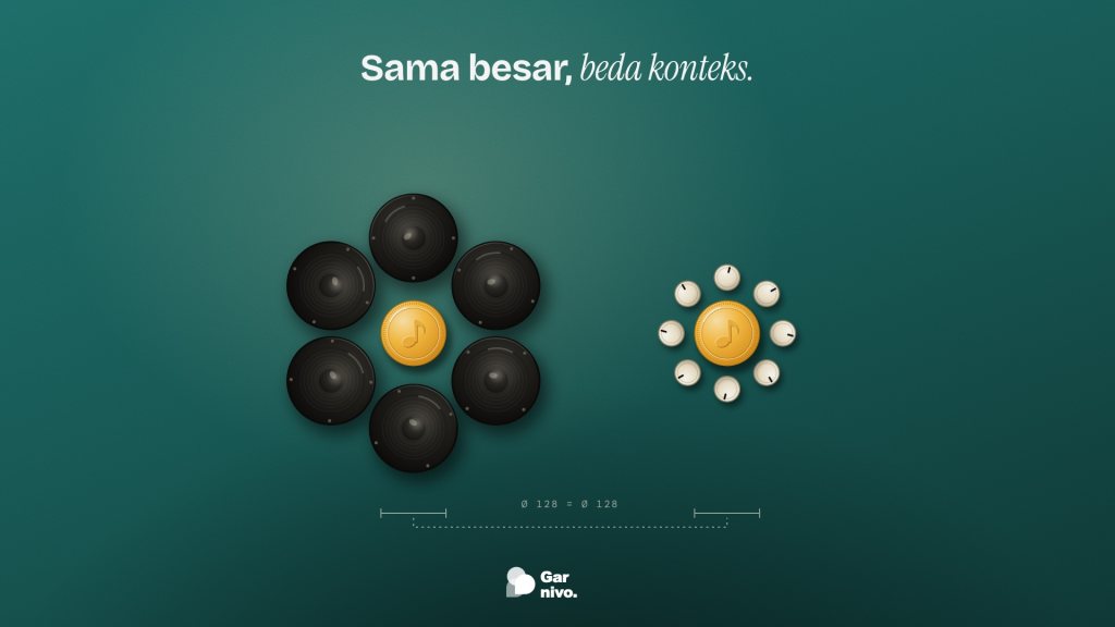 Dua koin amber sama besar di atas alas teal: satu dikepung speaker besar sehingga tampak kecil, satu dikelilingi kenop kecil sehingga tampak besar.