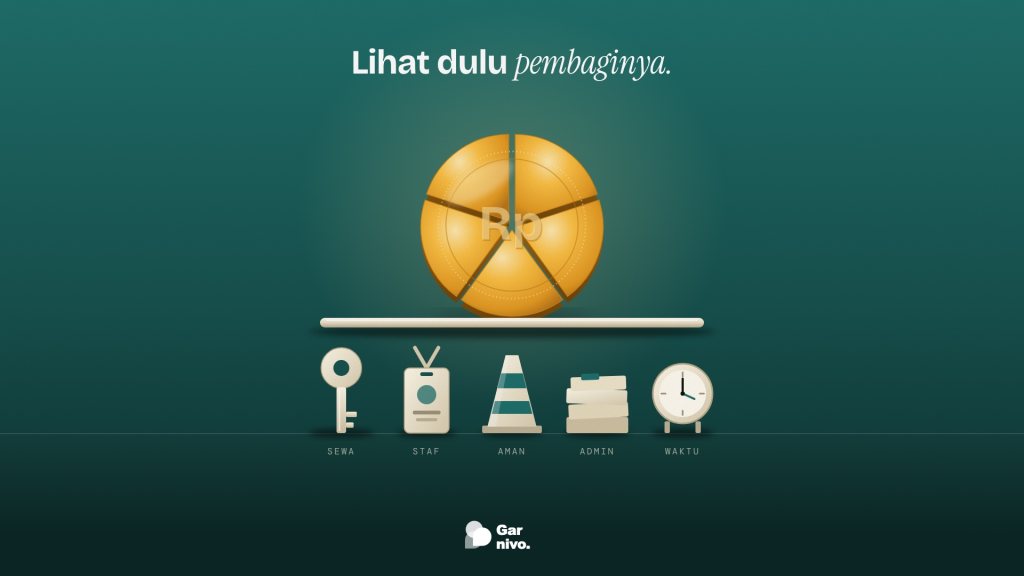 Koin amber terbelah lima di atas garis pembagi, dengan kunci, kartu staf, kerucut, map, dan jam bertanda biaya di bawahnya, latar teal.
