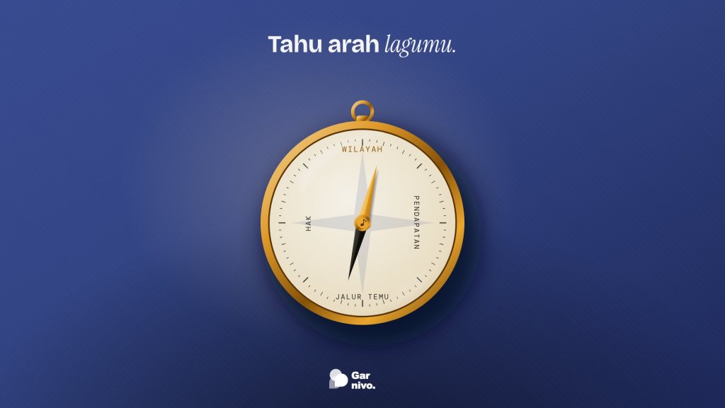 Kompas kuningan dengan jarum amber menunjuk Wilayah; arah lain bertuliskan Pendapatan, Jalur Temu, dan Hak, di atas kain indigo.