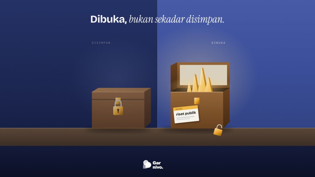 Bingkai terbelah: kotak koleksi kayu bergembok di sisi indigo gelap, kotak terbuka berisi kristal amber dan kartu akses riset publik.