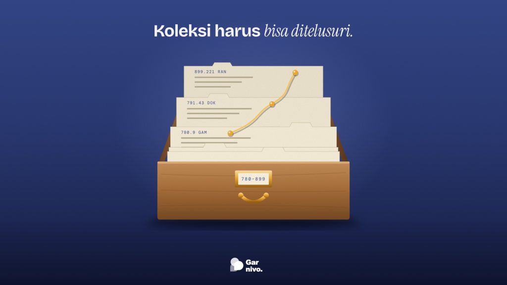 Laci katalog kayu terbuka berisi kartu-kartu, tiga kartu terangkat dan dihubungkan benang amber dengan paku pin, di latar indigo.