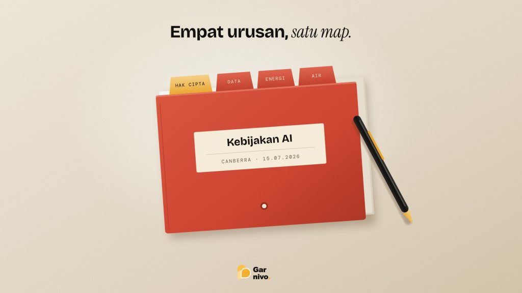 Map merah berlabel Kebijakan AI Canberra 15.07.2026 dengan empat tab pembatas hak cipta, data, energi, air; tab hak cipta berwarna amber, pena di sampingnya.