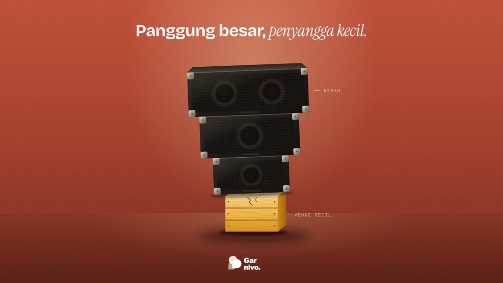 Tiga kabinet speaker hitam bertumpuk terbalik dan agak miring, ditopang satu peti kayu amber kecil yang mulai retak, di studio terakota.