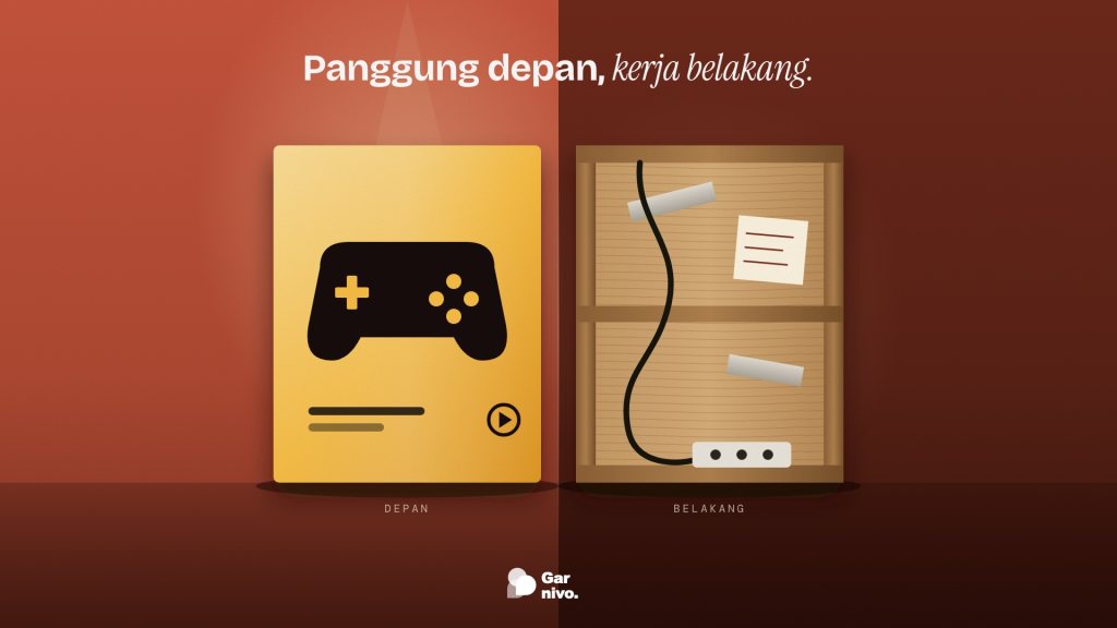 Dua panel stan pameran berdampingan: sisi depan amber mengilap bergambar stik gim, sisi belakang kayu lapis dengan lakban, kabel, dan catatan.