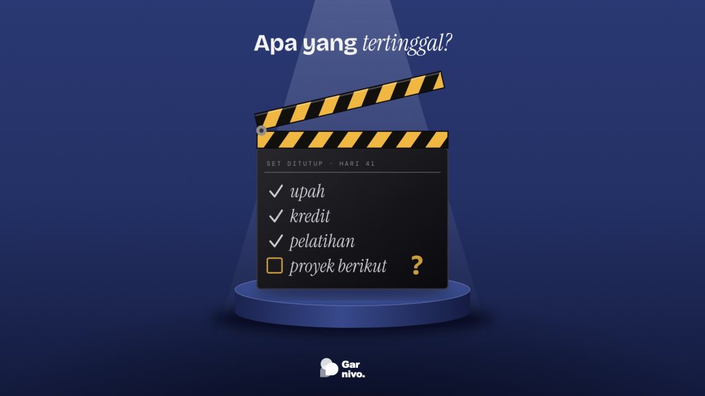 Papan klap bergaris amber terbuka di atas alas indigo bersorot lampu; tulisan kapur mencentang upah, kredit, pelatihan, dan menyisakan proyek berikut bertanda tanya.