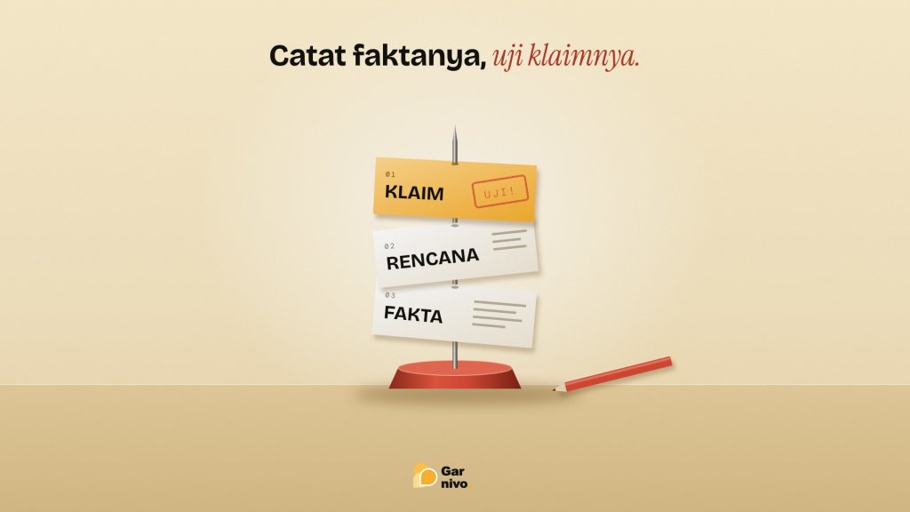 Penusuk kertas berdasar merah dengan tiga slip bertuliskan Fakta, Rencana, dan Klaim; slip klaim amber bercap Uji, latar krem.