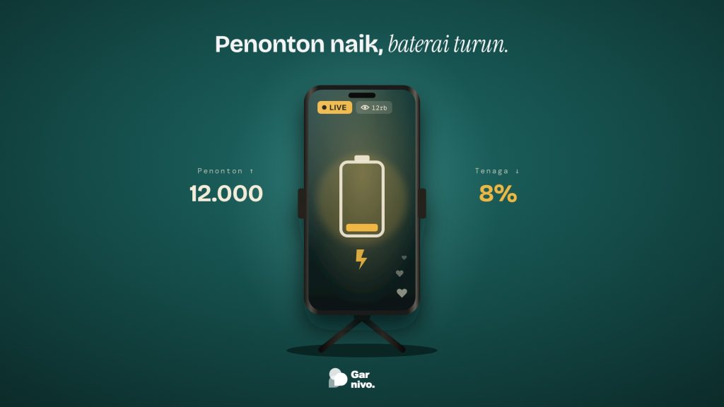 Ponsel di tripod mini dengan lencana LIVE amber dan ikon baterai hampir habis, diapit angka penonton 12.000 dan tenaga 8 persen.