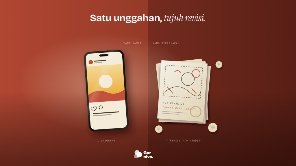 Bingkai terbelah di latar terakota: kiri ponsel menampilkan satu unggahan rapi bernuansa amber, kanan tumpukan tujuh lembar revisi penuh coretan.