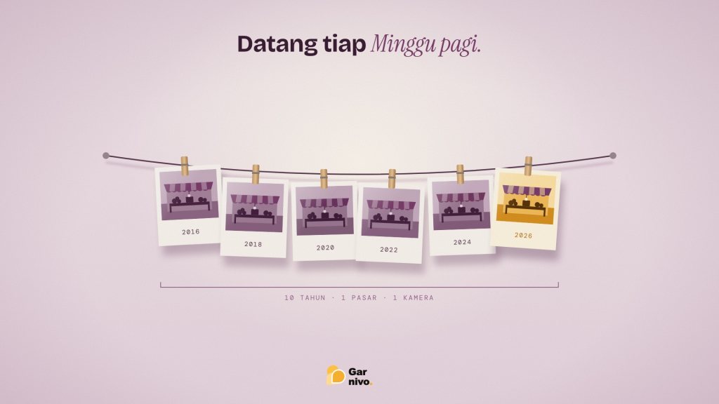 Enam cetakan foto kios pasar yang sama dari 2016 sampai 2026 dijepit di tali jemur pada dinding plum muda; cetakan terakhir berwarna amber.