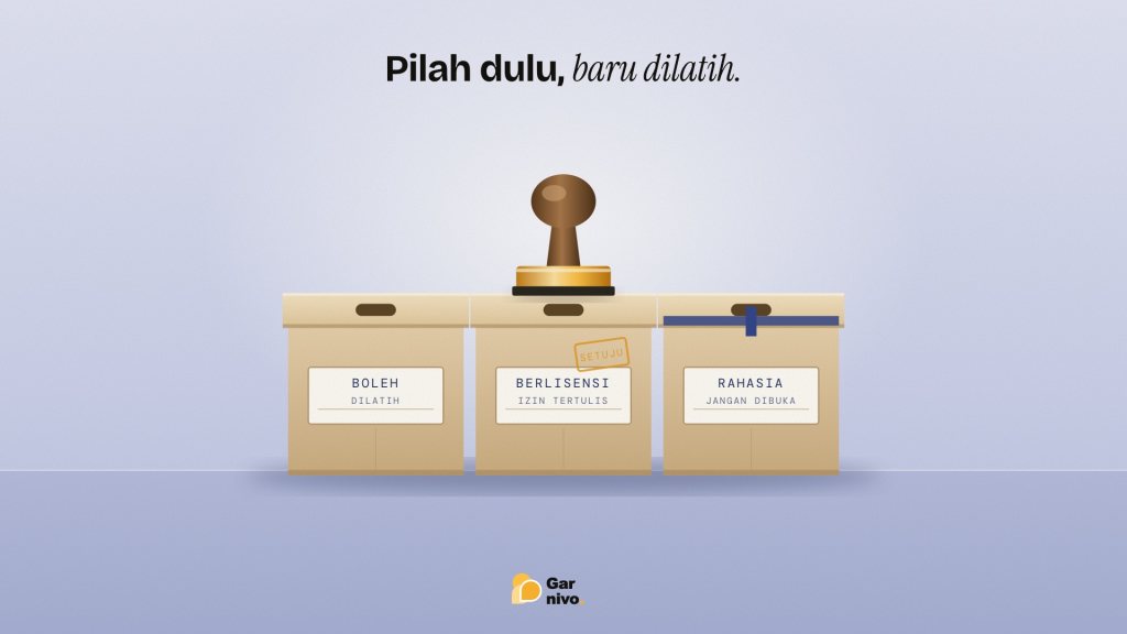 Tiga kotak arsip kardus berlabel boleh dilatih, berlisensi, dan rahasia berjajar; stempel kayu beralas amber di atas kotak tengah, di latar biru periwinkle.