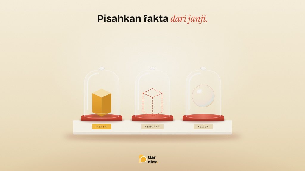 Tiga sungkup kaca berjajar di rak: kubus amber padat untuk fakta, kubus garis putus untuk rencana, dan gelembung sabun untuk klaim.