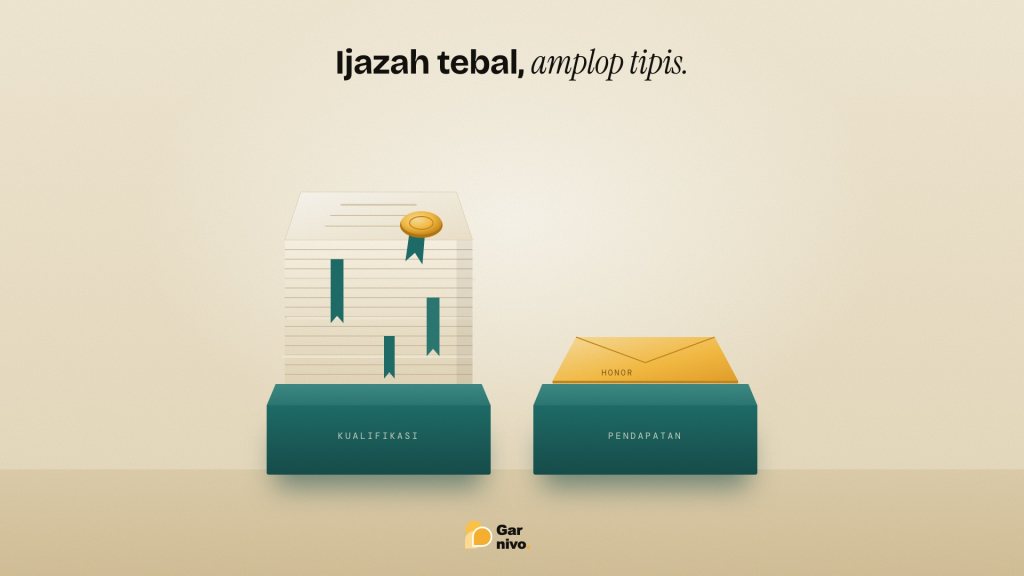Dua alas teal: kiri tumpukan tebal ijazah berpita dan segel amber, kanan amplop honor amber yang sangat tipis, di latar krem terang.